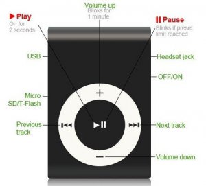 4GB Mini Metal Clip Mp3 Player Support TF/ Micro SD Card  BLACK
