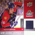 2009-10 Upper Deck Game Jerseys #GJNH Nathan Horton