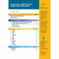 Malaysia Agribusiness Directory 2018-2019 with CD-ROM