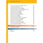 Malaysia Agribusiness Directory 2018-2019 with CD-ROM