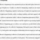 MGMT348 Industrial Labor Relations Unit 4 IP