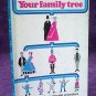 Discovering Your Family Tree, trace your ancestors