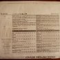 VOGUE Sewing Patterns V1050 by Sandra Betzina Misses' Pants All Sizes included