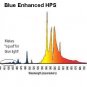 T8 HO FLUORESCENT GROW LIGHT replaces 400 w MH, T5 HPS