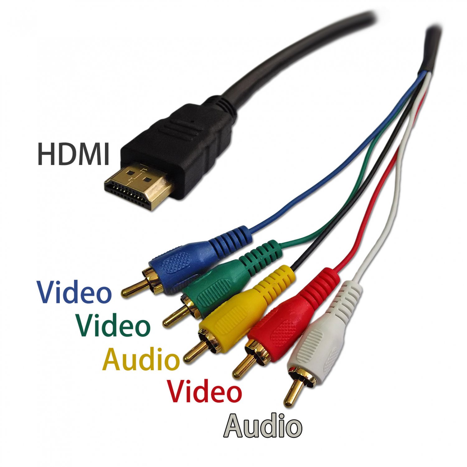 HDMI Male to 5 RCA Cable Adapter Audio Video Converter AV Component 1.5m 5ft ft 13097 HDMI Male to 5 RCA Cable Adapter Audio Video Converter AV Component 1.5m 5ft ft 13097