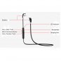 Red Bluetooth 4.1 Wireless Lightweight Headset for Apple iPhone 5/6 Samsung S6 #13229