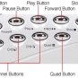 Night Owl Network DVR Security System