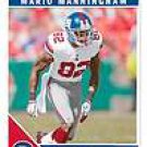 MARIO MANNINGHAM
