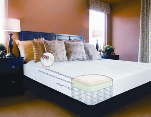 Comfort Sleep Therapy Master 12 inch Thick Memory Foam Twin Size Bed