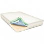 Spa Sensations 8-inch Thick Memory Foam Twin Size Bed
