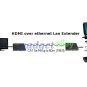 HDMI Over Single Ethernet Cable Extender 1080p CAT 5e/6 60m 180ft Point-to-Point