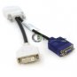 Foxconn DMS59 to 1 VGA and 1 DVI cable adapter 41R3362 IBM/Lenovo FRU:42Y8183