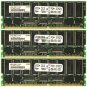SuperMicro 3GB (3x1GB) PC-2100 266MHz ECC Registered 184-pin Memory Module