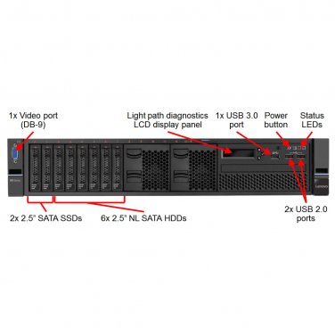 IBM Lenovo System x3650 M5 Server 5462AC1 Xeon E5-2650v3 16Gb No HDD No OS