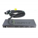 HP EO4505N Power distribution unit (PDU) PN 228481-007 Spare 417587-D71#