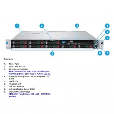 HPE SB ProLiant DL360 Gen9 Xeon E5-2643V3 32 GB 800080-S01 Rack Mountable Server