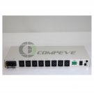 Server Technology Sentry Switched CDU CW-8H2-C20 Power Control Unit 8 Outlets