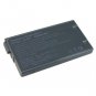 Laptop Battery for Sony PCGA-BP71 PCGA-BP71A PCGA-BP1N