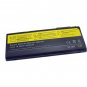 New Notebook Battery for IBM Lenovo ThinkPad G40 G41
