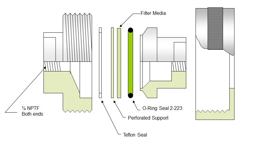 47mm Inline Filter Disc Holder Assembly
