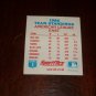 1986 MLB Sportflics Team reflector- 8 pk
