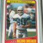 Steve Largent RARE 1988 Topps "Record Breakers" football card