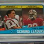 1988 Topps NFL "1987 Scoring Leaders" football card