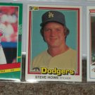 Steve Howe 1981 Donruss Baseball Card