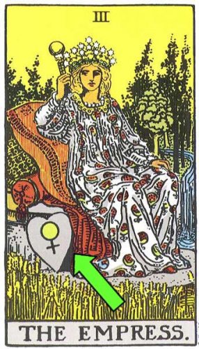 ten card tarot reading/prediction