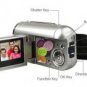 1.3 Mega Pixels mini video camera dv136