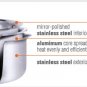 the Cooking pot contsisting of 3 layers- 4 pcs