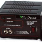 8 Minute Detoxification Foot Bath