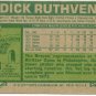 DICK RUTHVEN "Atlanta Braves" 1977 #575 Topps Baseball Card