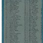 TOPP'S 1981-82 Hockey Checklist #111 East
