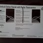 Char-Broil Dual Vertical Chicken Roaster w Poultry Thermometers Item#09434