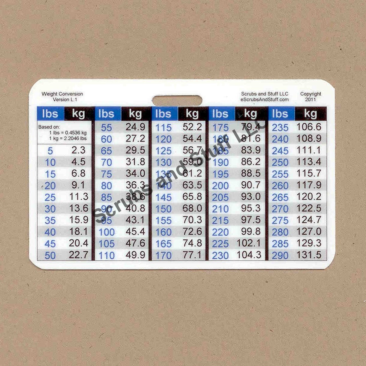 Weight Conversion Badge Card Horizontal General Range