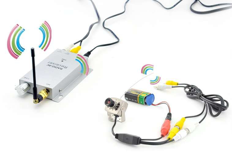 WIRELESS SPY CAMERA with TRANSMISSION RECEIVER SET