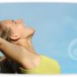 Self-Confidence & Empowerment Visualization