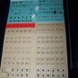 Vintage RICHTHOFEN'S WAR WW1 Avalon Hill War Board Game