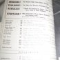Vintage MODERN SCREEN Jun 1965 Liz Taylor, Elvis, Beatles,Sean Connery Magazine