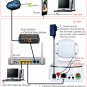KARE Wireless Security IP Network PT Video Audio Camera WebView IR Night Vision