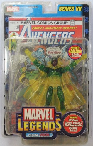 Marvel legends best sale mysterio variant