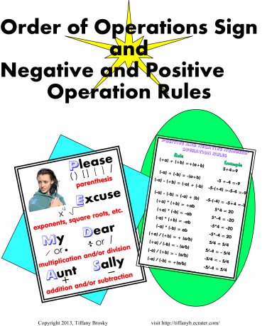 Operations with positive and negative numbers
