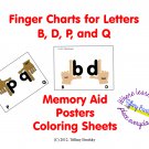 Finger Charts for Letters B, D, P, and Q Memory Aid, Poster, and Coloring Sheets PDF
