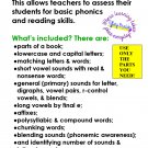 Reading Assessment for Elementary Students