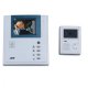 Video Door Phones