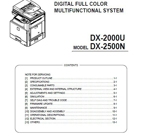 sharp dx 2500n driver sharp dx 2500n driver
