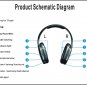TF Card-Inserted Digital Wireless Headset,FM radio,Wireless Headphone, Earphone