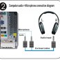 TF Card-Inserted Digital Wireless Headset,FM radio,Wireless Headphone, Earphone