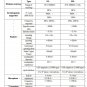 TF Card-Inserted Digital Wireless Headset,FM radio,Wireless Headphone, Earphone